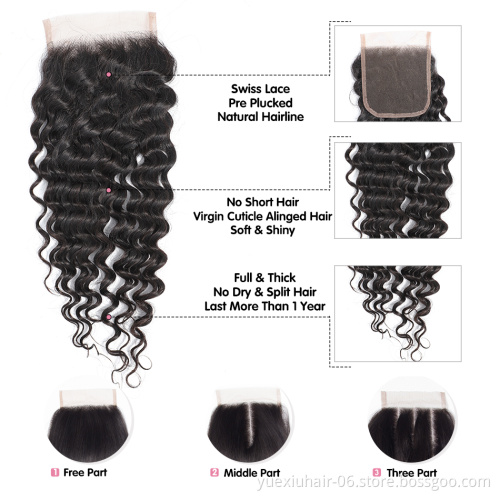 Brazilian Virgin Human Hair Deep Wave 4x4 Lace Closure